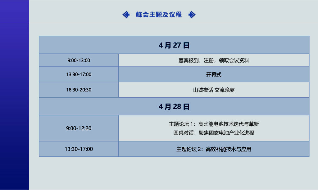 第五屆新能源汽車(chē)及動(dòng)力電池（CIBF2024重慶）國(guó)際交流會(huì)