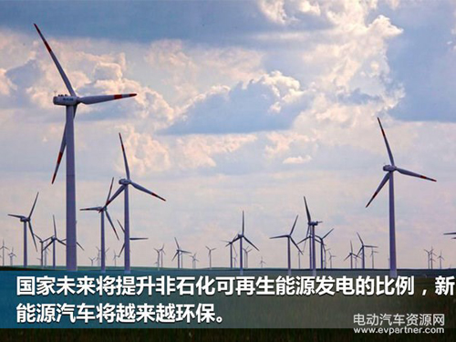對(duì)新能源汽車(chē)發(fā)展中的幾個(gè)問(wèn)題的探討01.jpg