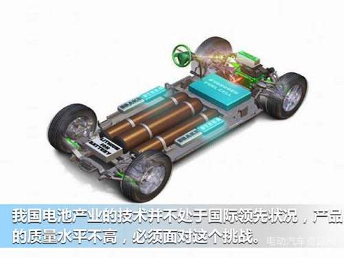 對(duì)新能源汽車(chē)發(fā)展中的幾個(gè)問(wèn)題的探討04.jpg