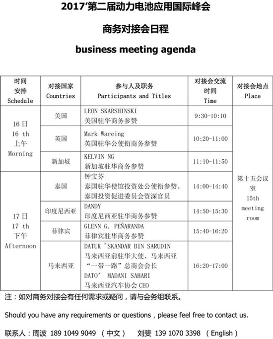 與英、美、菲等商務(wù)參贊對(duì)接海外商機(jī) 就問你來不來