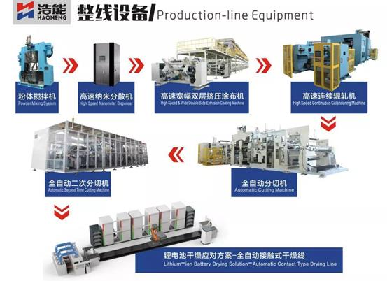 CBIS 2018“鋰想獎”參評企業展示：大族激光、浩能科技