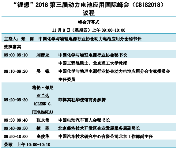 重磅發(fā)布！“鋰想”第三屆動力電池應(yīng)用國際峰會(CBIS2018)詳細(xì)議程速覽