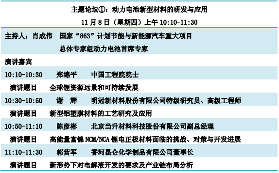 重磅發(fā)布！“鋰想”第三屆動力電池應(yīng)用國際峰會(CBIS2018)詳細(xì)議程速覽