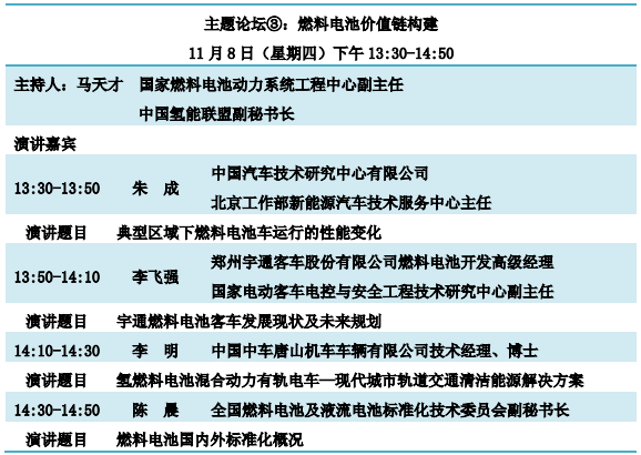 重磅發(fā)布！“鋰想”第三屆動力電池應(yīng)用國際峰會(CBIS2018)詳細(xì)議程速覽