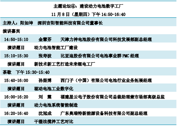 重磅發(fā)布！“鋰想”第三屆動力電池應(yīng)用國際峰會(CBIS2018)詳細(xì)議程速覽