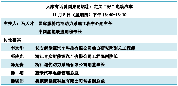 重磅發(fā)布！“鋰想”第三屆動力電池應(yīng)用國際峰會(CBIS2018)詳細(xì)議程速覽