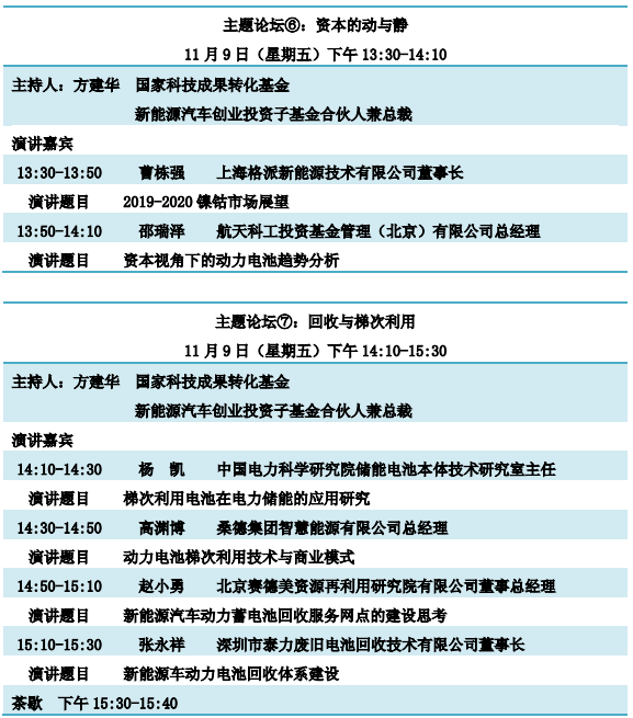 重磅發(fā)布！“鋰想”第三屆動力電池應(yīng)用國際峰會(CBIS2018)詳細(xì)議程速覽
