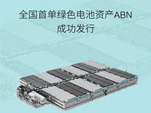BaaS獲得資本市場(chǎng)持續(xù)看好，蔚能與多家境內(nèi)外金融機(jī)構(gòu)達(dá)成合作