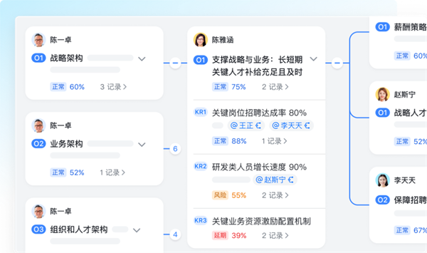 飛書：服務百余家車企，以可量化原則提高管理效率
