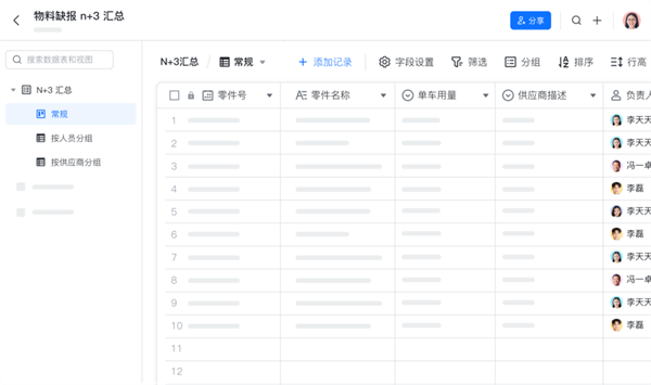 飛書：服務百余家車企，以可量化原則提高管理效率