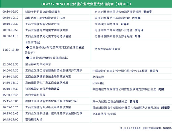 開放報名倒計時！3月19-20日OFweek 2024新能源產業協同發展大會即將召開