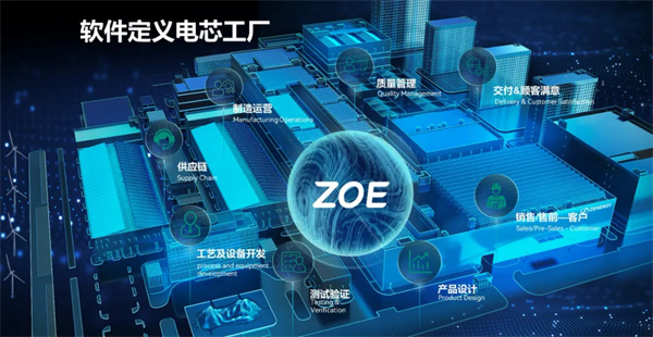 投資70億！年產25GWh動力電池制造項目簽約江蘇