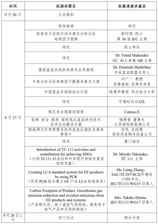 碳足跡國際標(biāo)準(zhǔn)及低壓直流系統(tǒng)創(chuàng)新發(fā)展大會(huì)第二輪通知