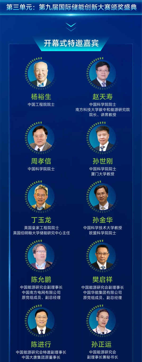匯聚儲能最強力量！ESIE 2025開幕式日程和嘉賓陣容重磅發(fā)布